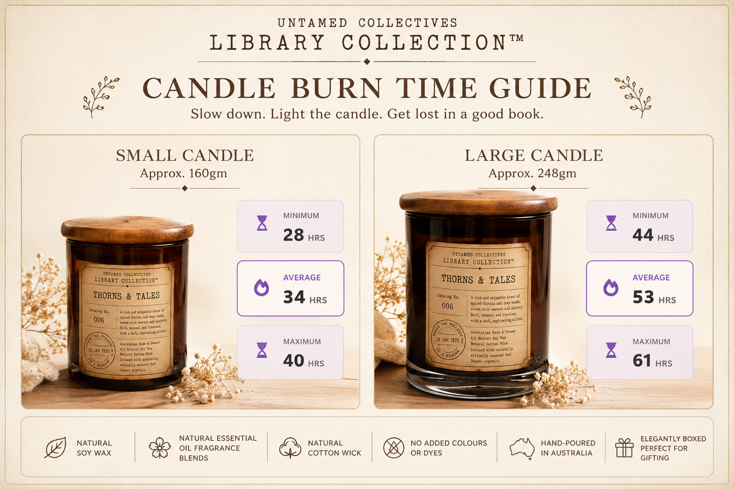 Library Collection™ Luxury Bookish Soy Wax Candle