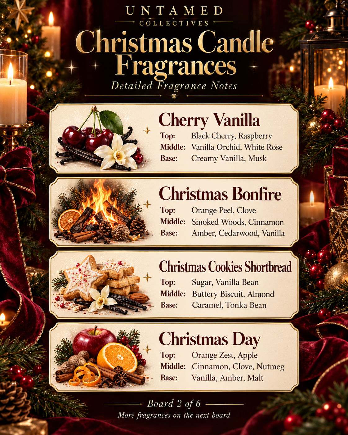 Christmas Signature Candle Gift Set