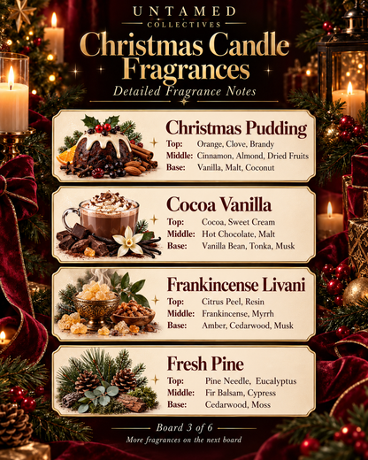 Christmas Signature Candle Gift Set