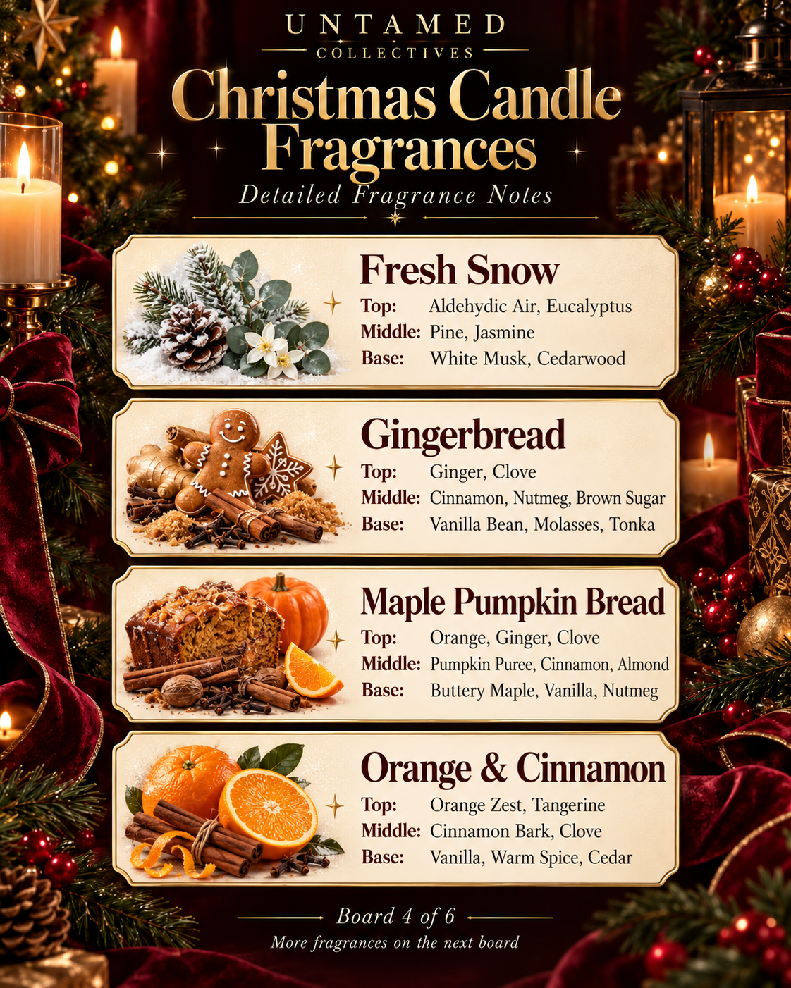 Christmas Signature Candle Gift Set