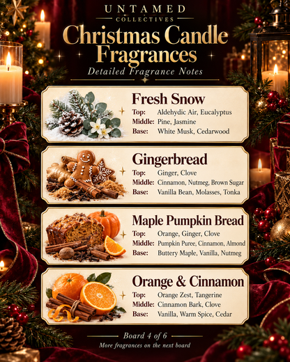 Christmas Signature Candle Gift Set