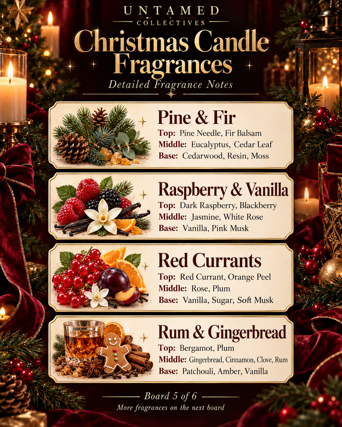 Christmas Signature Candle Gift Set