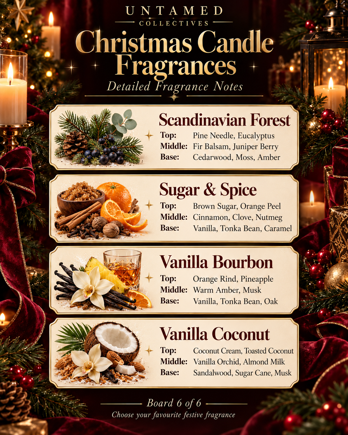 Christmas Signature Candle Gift Set
