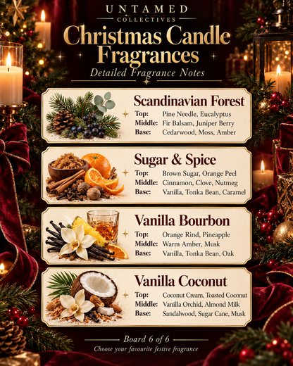 Christmas Signature Candle Gift Set
